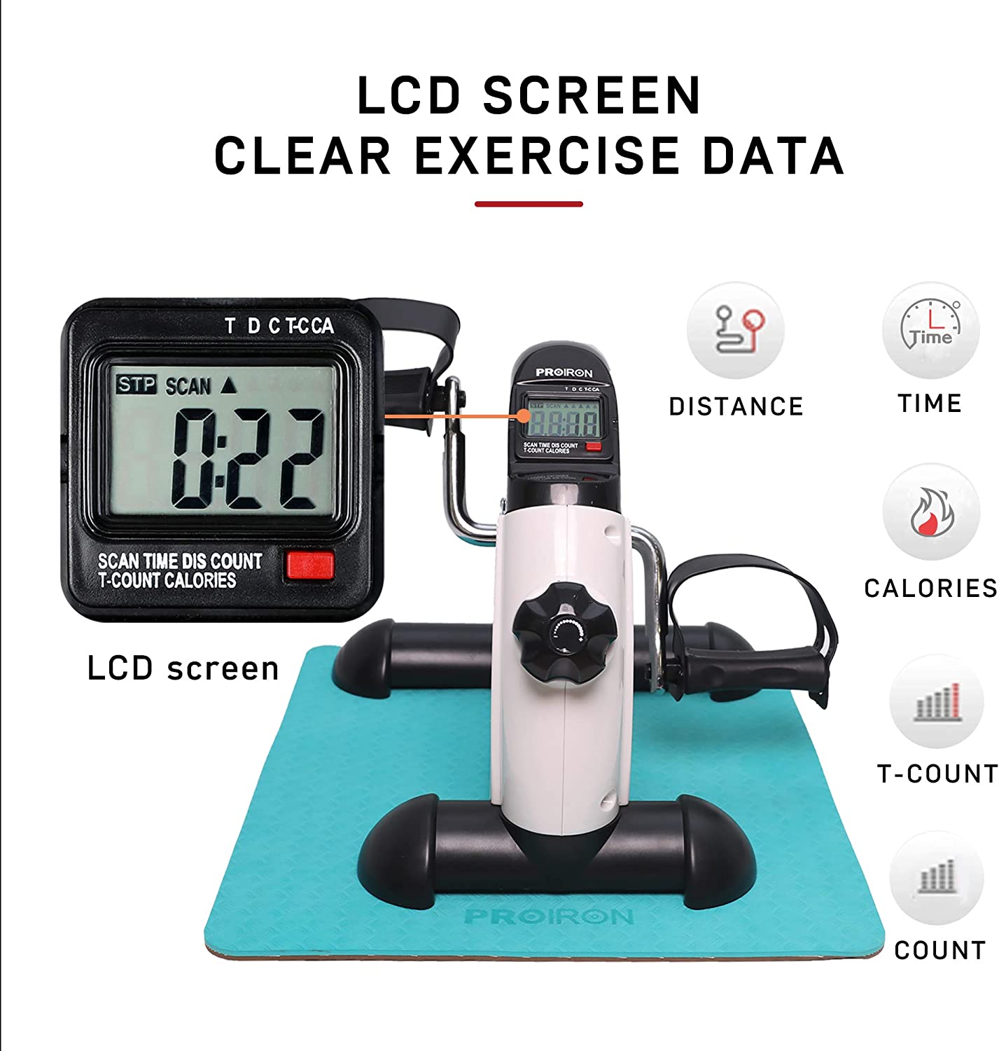 Pedal Exerciser, Mini Exercise Bike with Digital Display
