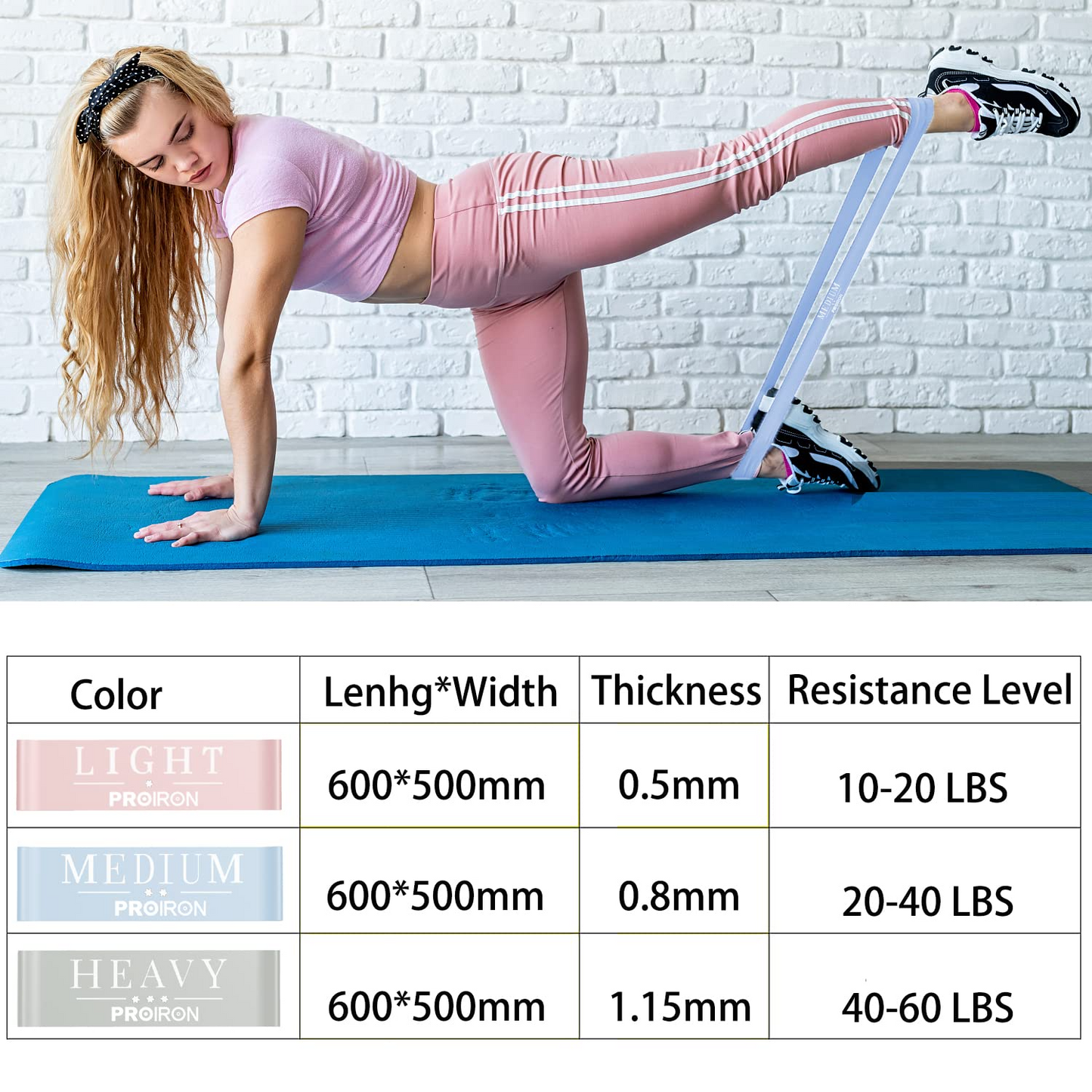 Anti-Slip Resistance Bands Set of 3