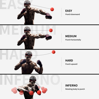 Boxing Reflex Ball for Reaction and Punch Speed Training